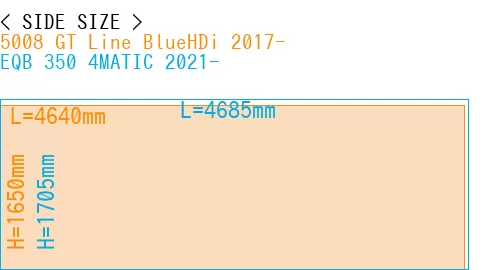 #5008 GT Line BlueHDi 2017- + EQB 350 4MATIC 2021-